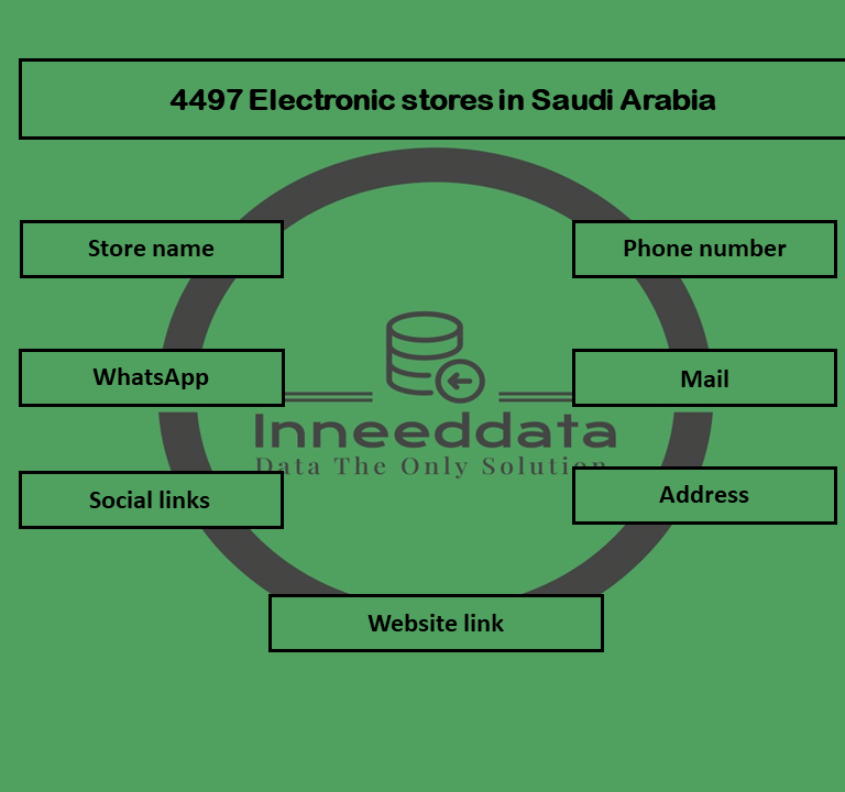 داتا لمتاجر الاجهزة الالكترونية في السعودية