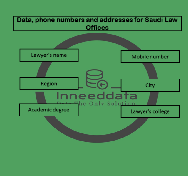 بيانات وارقام هواتف لمكاتب المحاماة السعودية