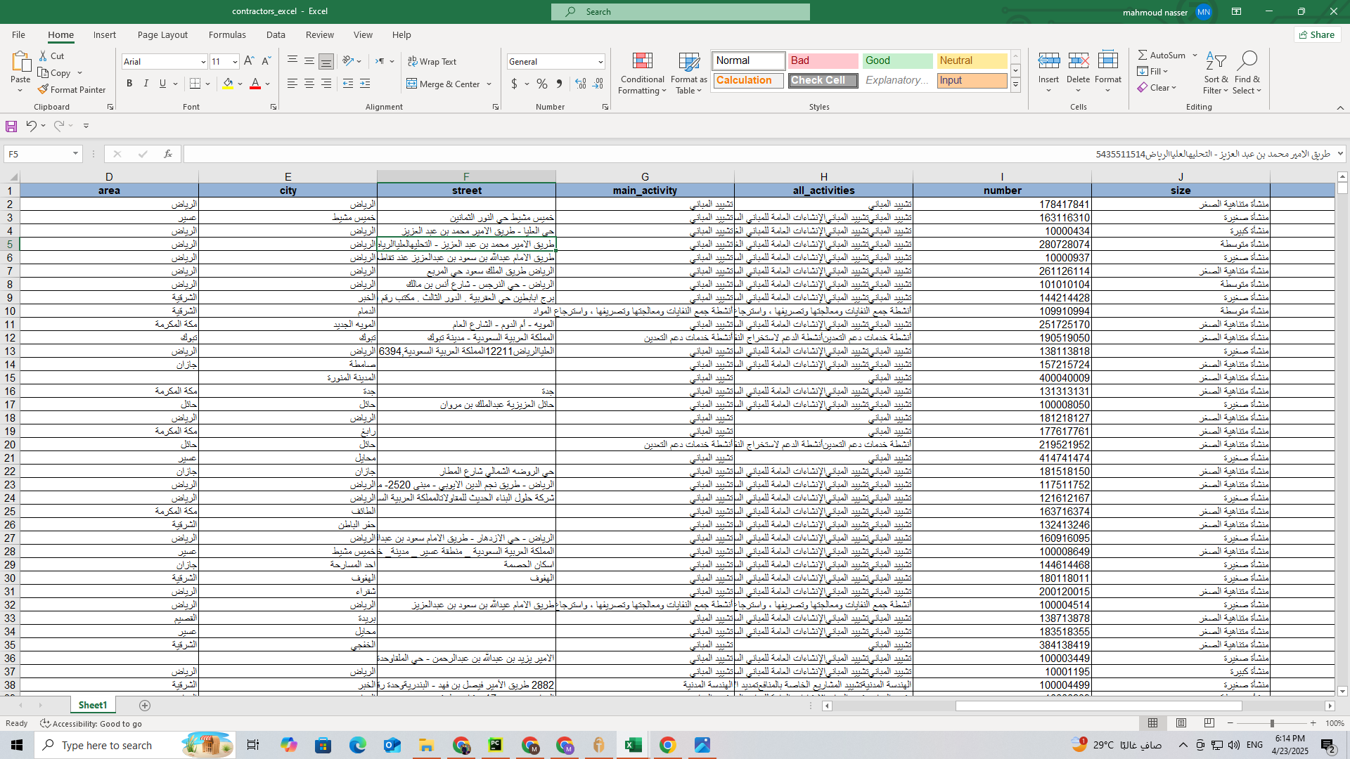 داتا مطاعم السعودية