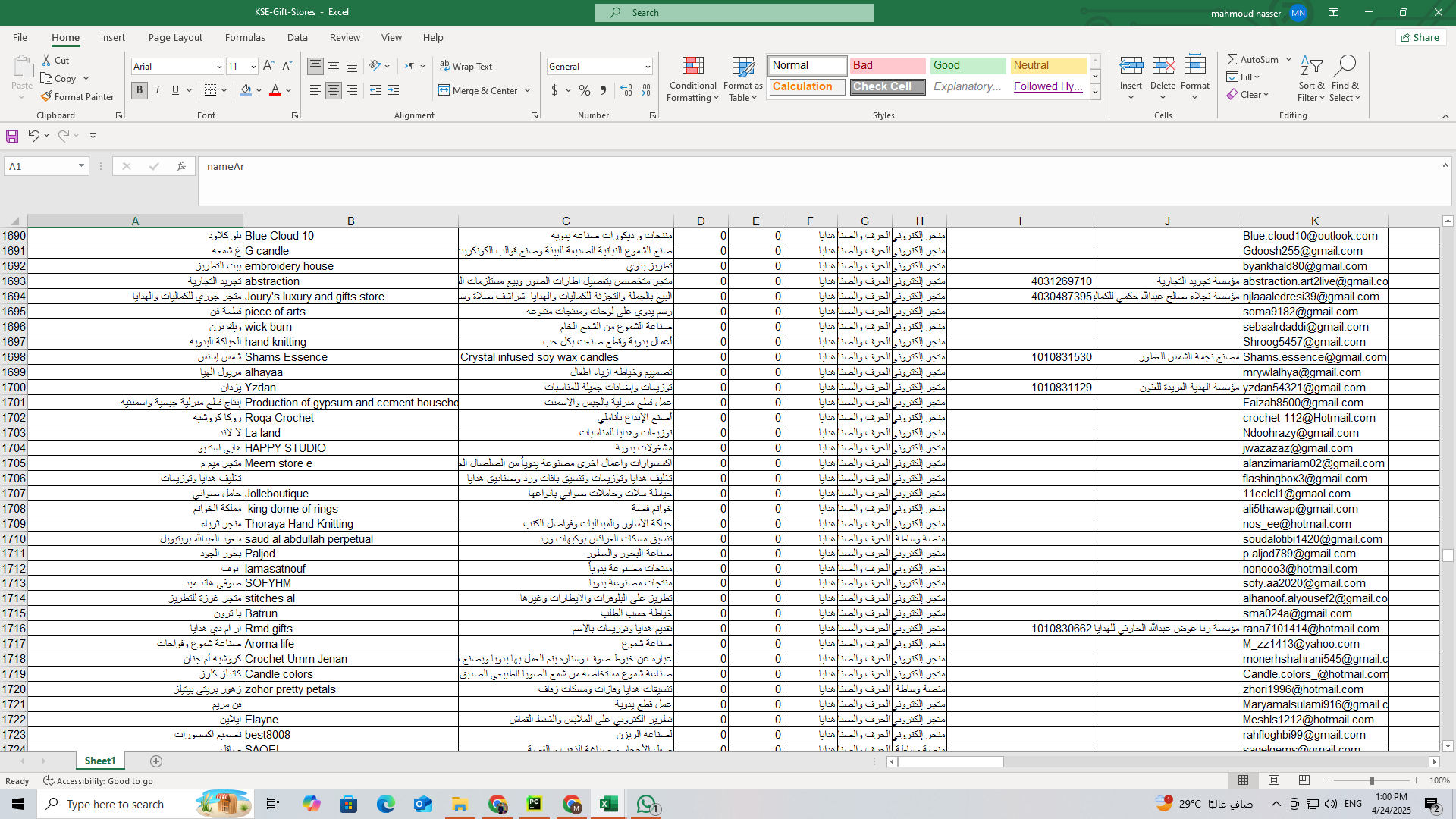 داتا متاجر السيارات وقطع الغيار في السعودية