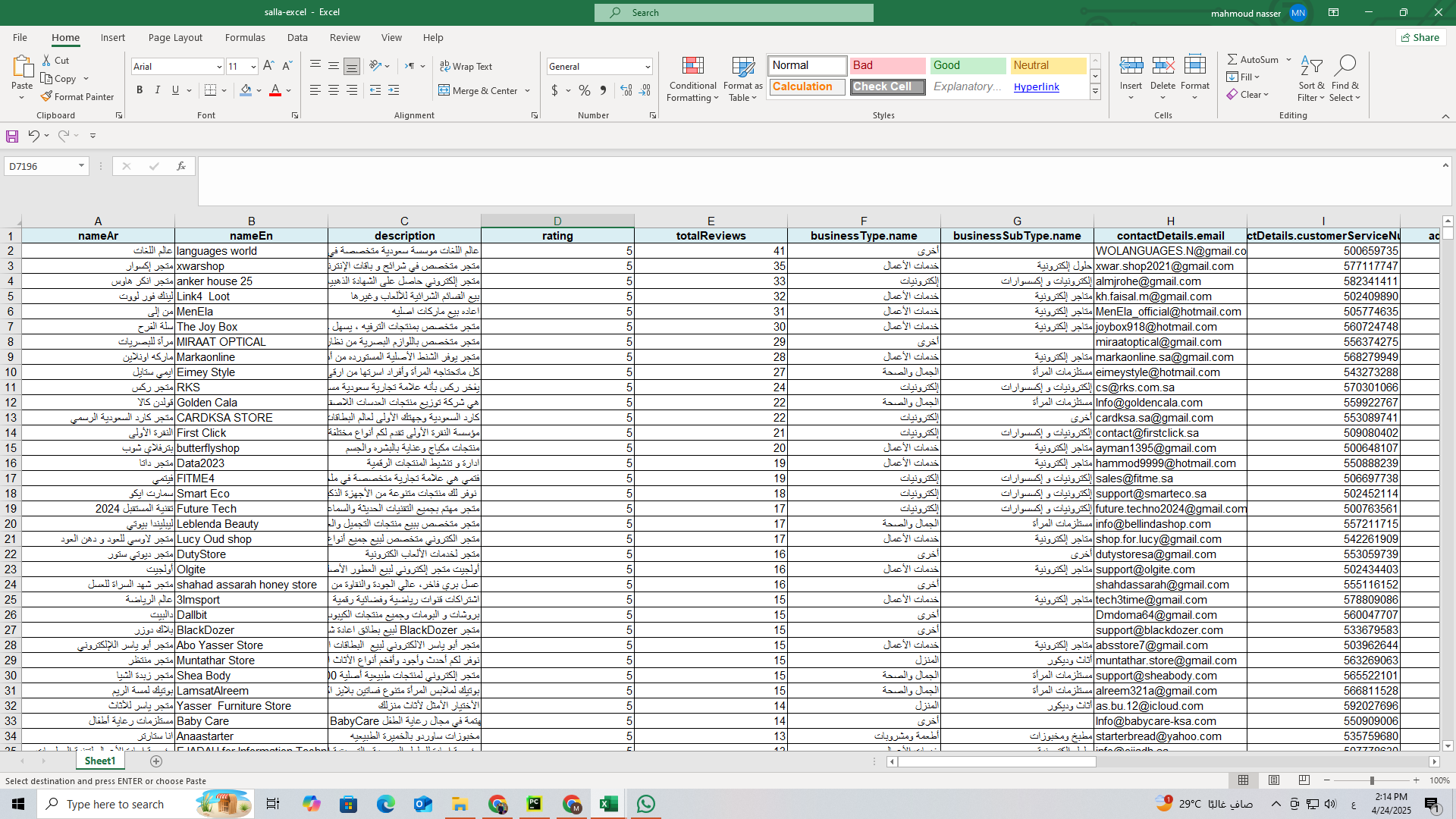داتا لمتاجر منصة سلة في السعودية