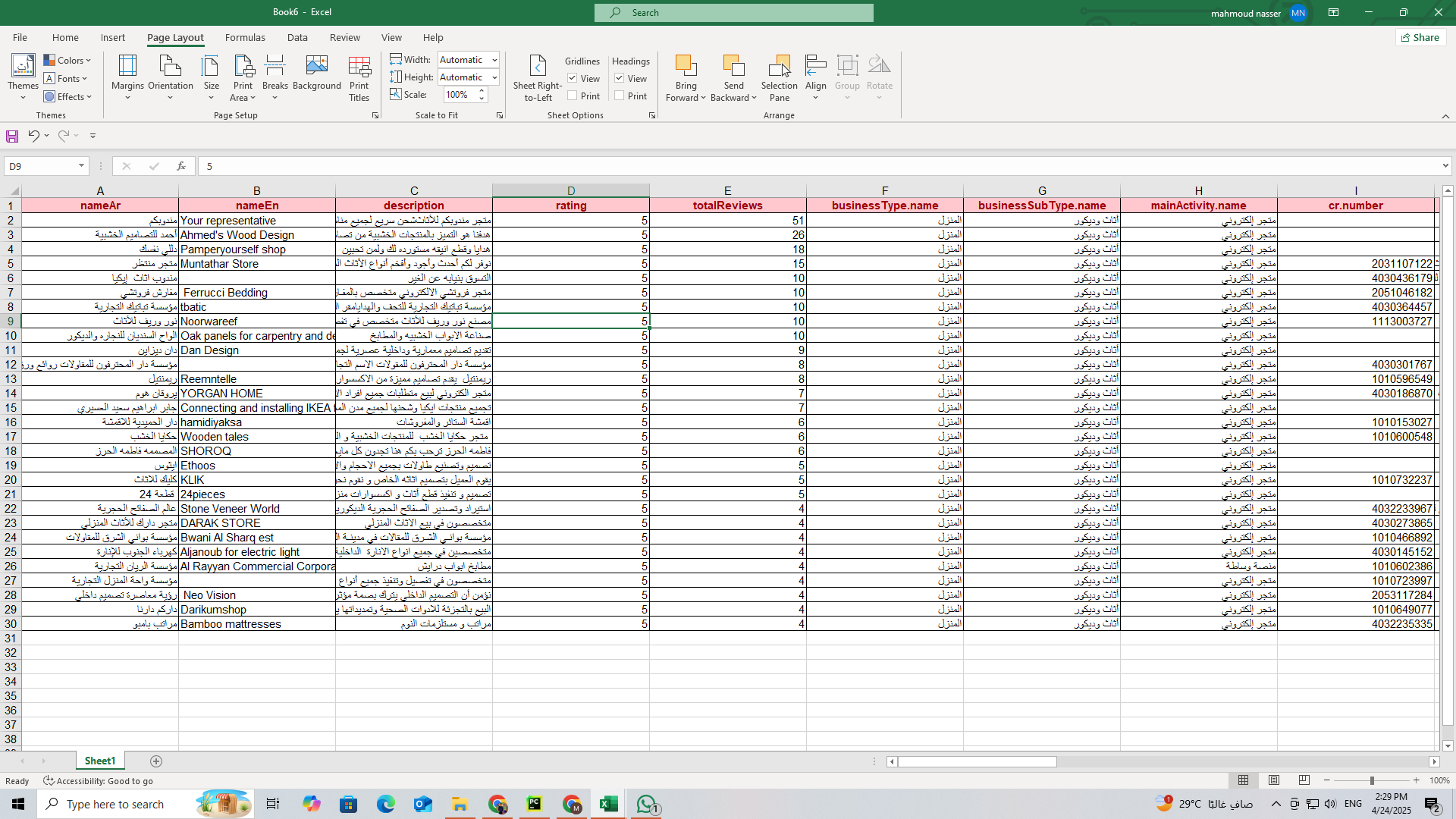 داتا متاجر الأثاث في السعودية