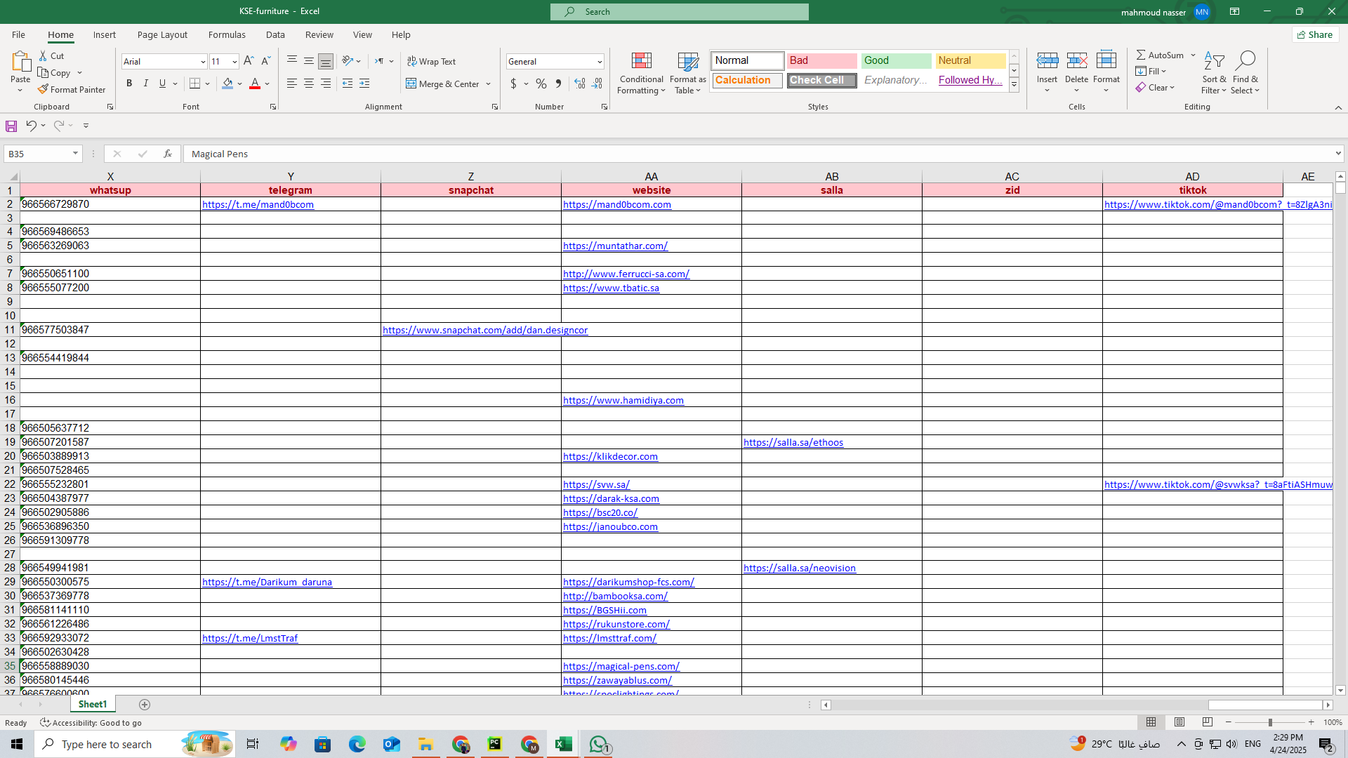 داتا لمتاجر مستلزمات المراة في السعودية