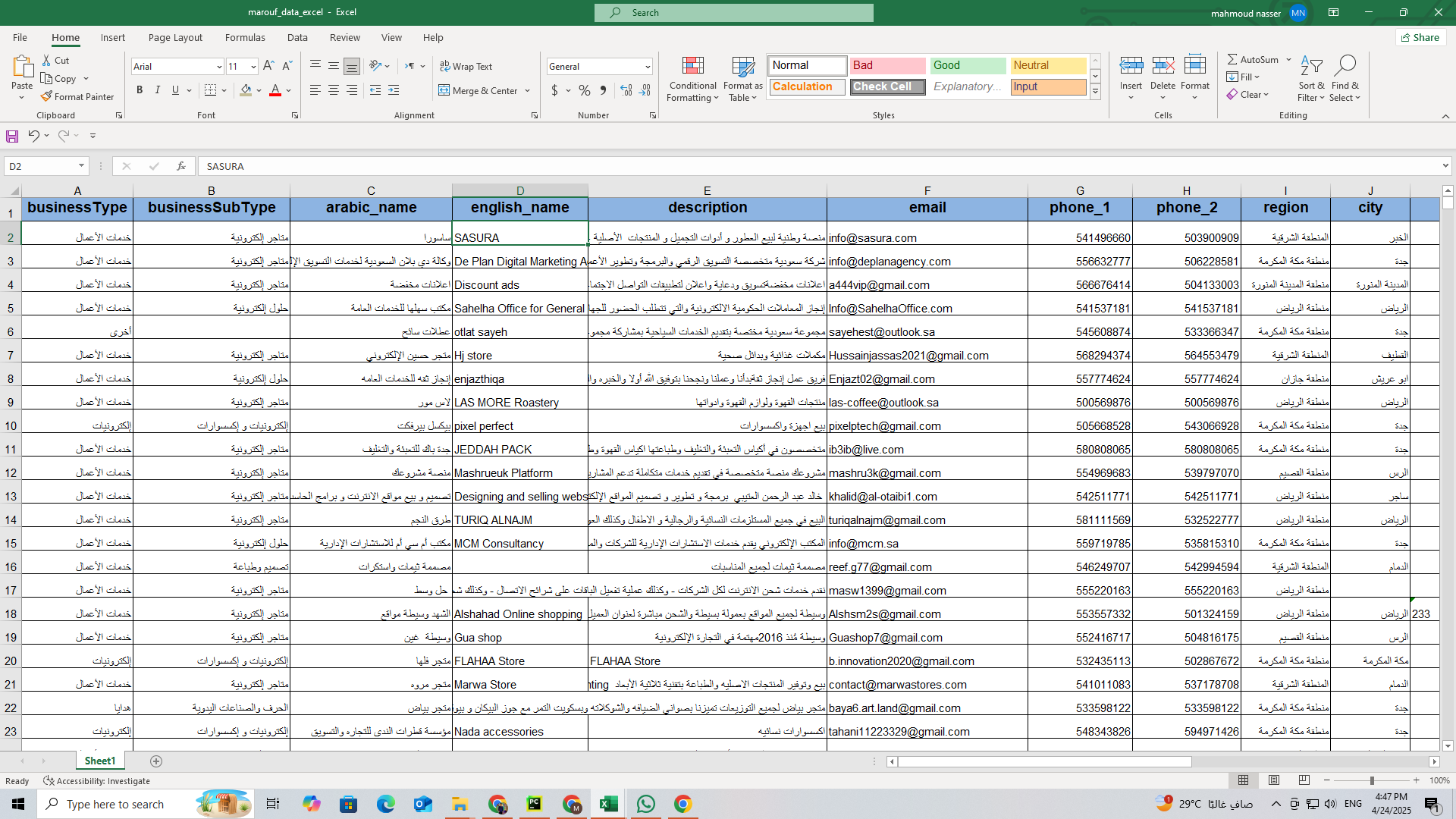 داتا مكاتب تنسيق المناسبات في السعودية