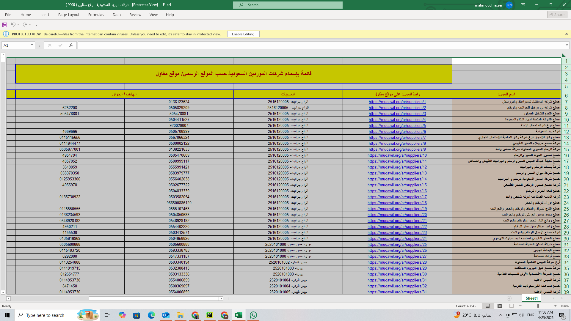 داتا شركات التوريد في السعودية