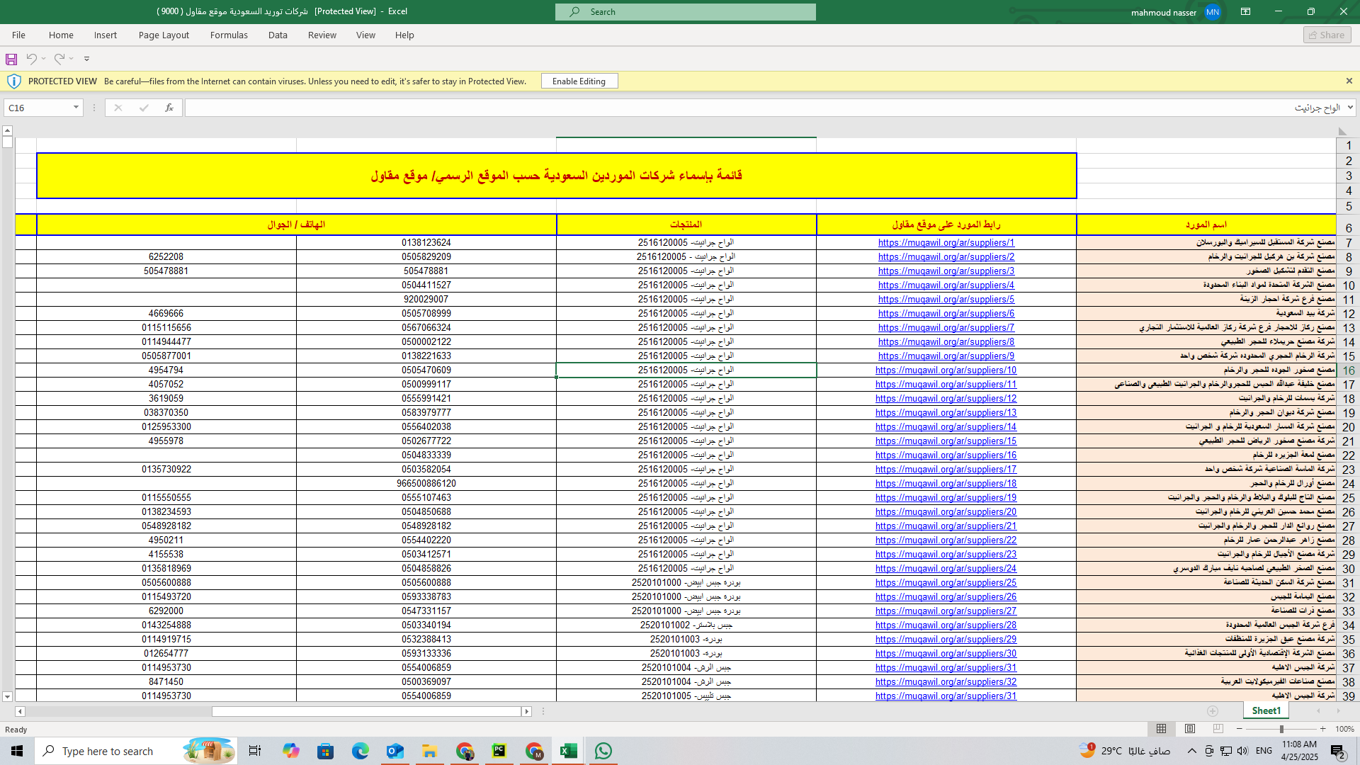داتا شركات التوريد في السعودية