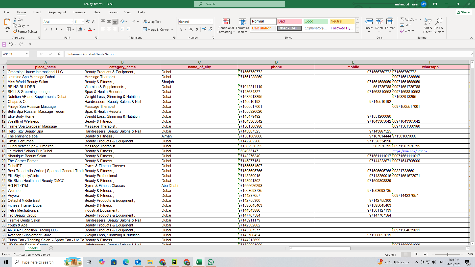 داتا مراكز التجميل في الامارات