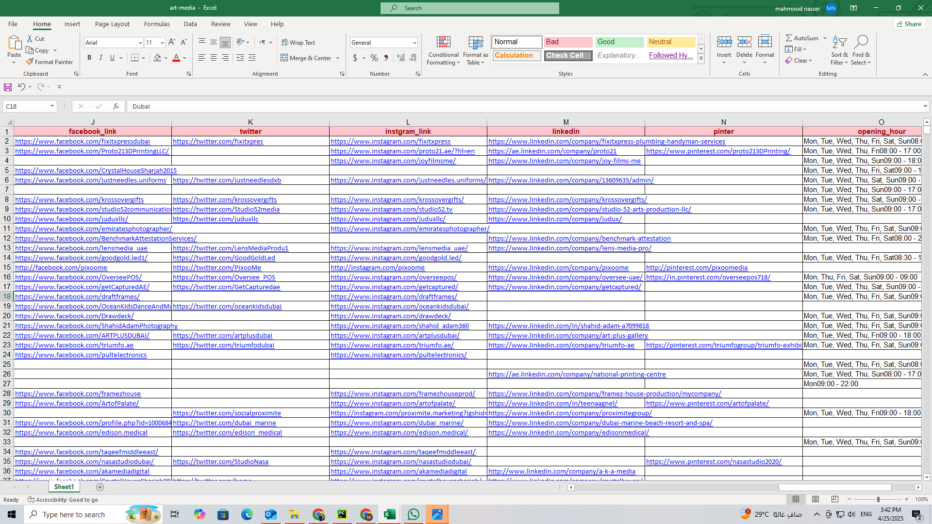 شركات الاعلانات في الامارات داتا شاملة